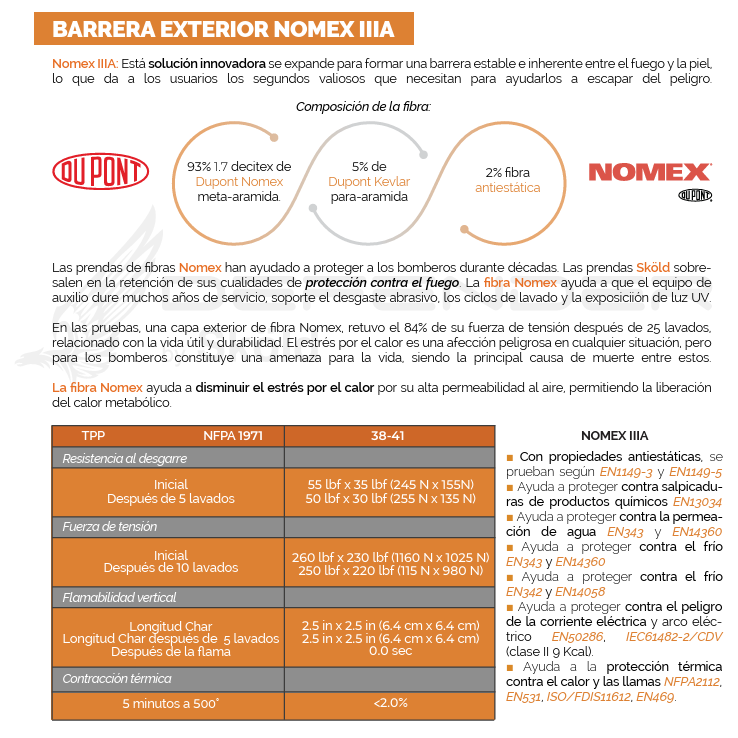 Combo Traje Bombero Brigadista SKOLD DEFENDER FP-COM-1
