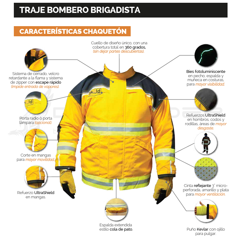 Combo Traje Bombero Brigadista SKOLD DEFENDER FP-COM-1