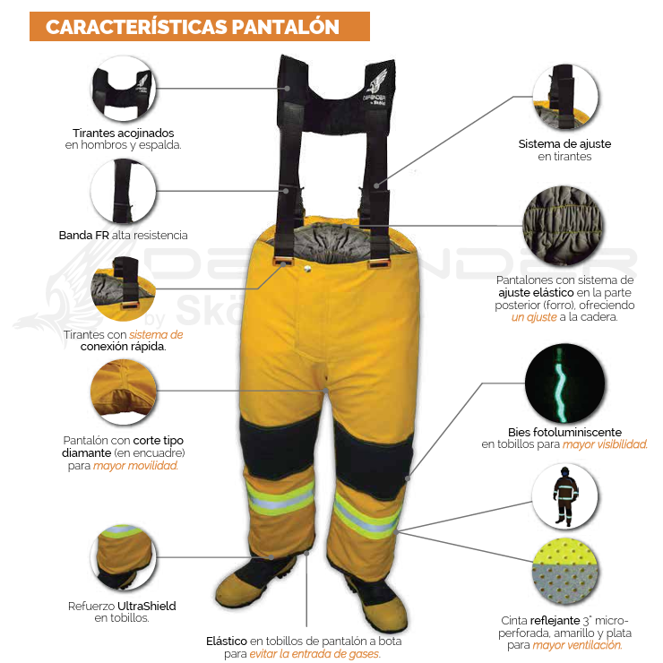 Combo Traje Bombero Brigadista SKOLD DEFENDER FP-COM-1