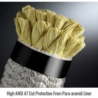 Guantes ToolHandz MAX Anti Corte Nivel 7, Anti Impactos - Black Stallion GX2126-OB - DIBAMEX