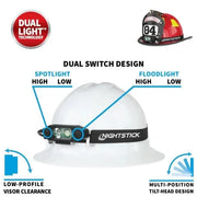 Lámpara de Cabeza/Frontal Luz Dual de Bajo Perfil - Nightstick - DIBAMEX