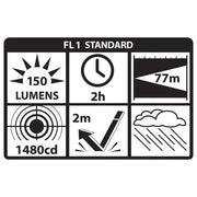 Lámpara de Mano / Bolsillo Mini-Tac 1AA - Nightstick - DIBAMEX