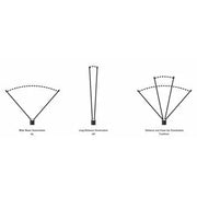 Lámpara Táctica Streamlight Stinger DS LED HL 75866 - DIBAMEX