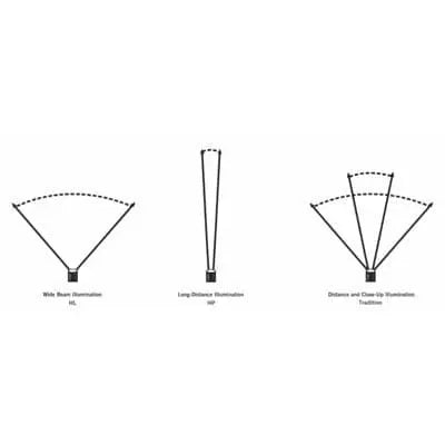 Lámpara Táctica Streamlight Stinger DS LED HL 75866 - DIBAMEX