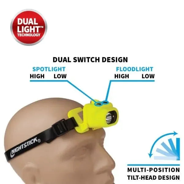Linterna de Cabeza/Frontal Intrínsecamente Segura Recargable, Zona 0, USB Luz Dual - Nightstick - DIBAMEX