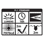 Linterna Intrínsecamente Segura Con Láser Verde - Nightstick XPP-5422GXL - DIBAMEX
