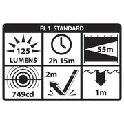Linterna Intrínsecamente Segura con Montura 125 Lúmenes - Nightstick - DIBAMEX