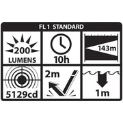 Linterna Intrínsecamente Segura Zona 0, 200 Lúmenes - Nightstick - DIBAMEX