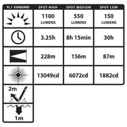 Linterna Táctica Recargable de Doble Interruptor, 1,100 Lúmenes - Nightstick - DIBAMEX